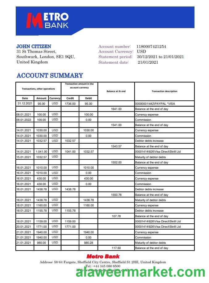 United Kingdom Metro Bank excel pdf